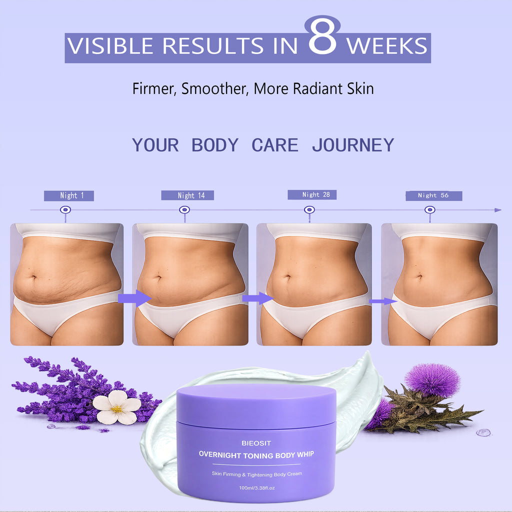 Overnight Firming Body Cream for Women with Caffeine & Silybum Marianum Extract – Whipped Texture for Smooth, Hydrated Skin by Morning – 100ml/3.38Fl Oz （2 PACK）